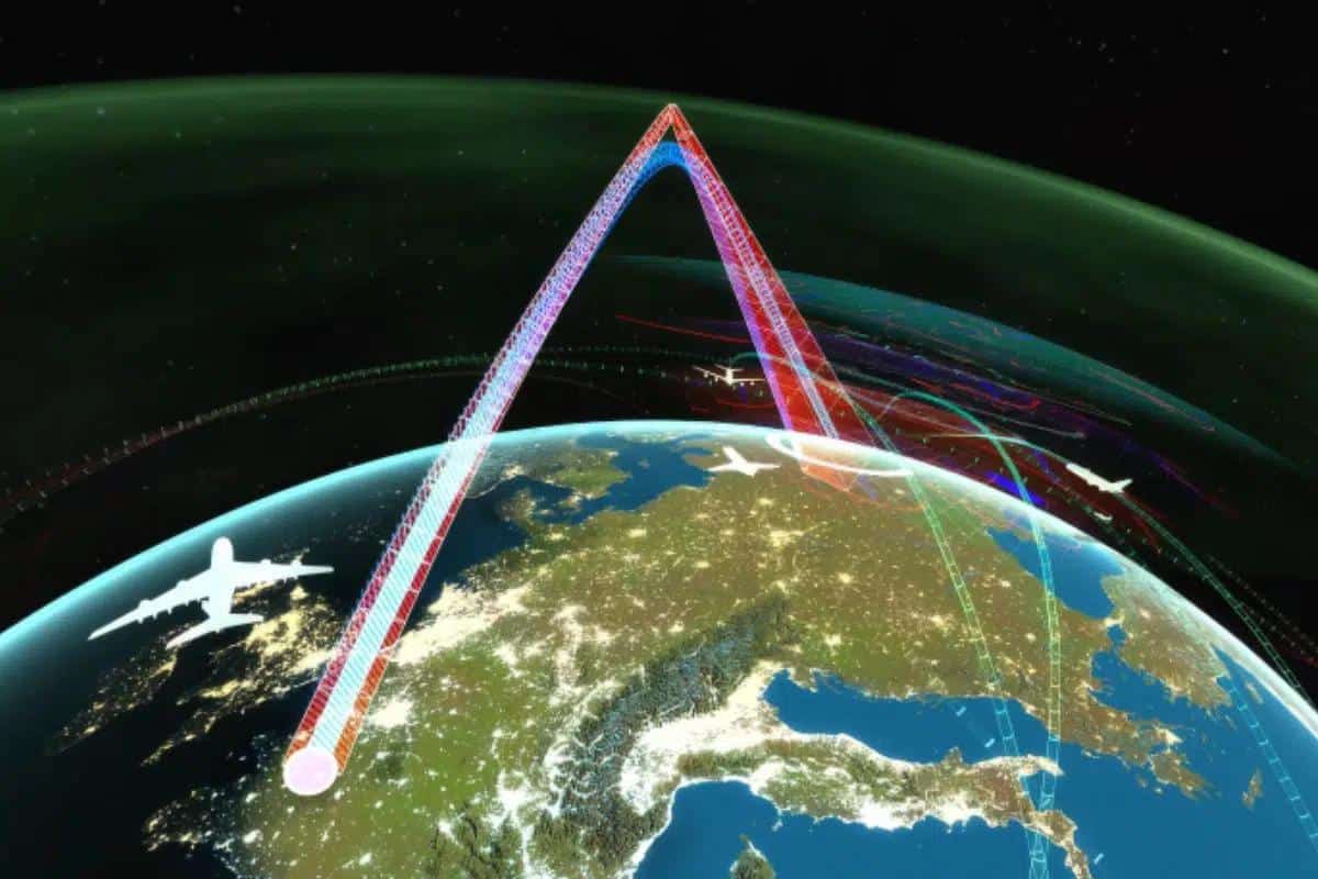Les fréquences HF, allant de 3 à 30 MHz, sont réfléchies par la ionosphère pour revenir vers le sol terrestre.